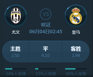的应用前